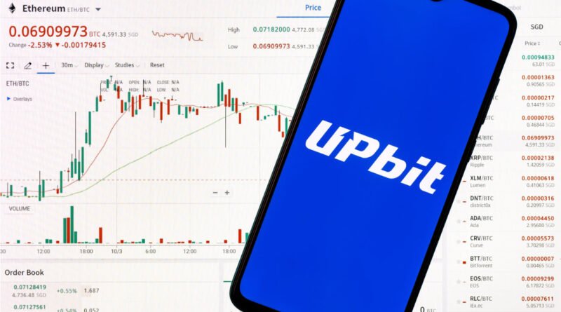 Upbit'te Yeni Listeleme: ARKM ve JTO Fiyatlarında Artış