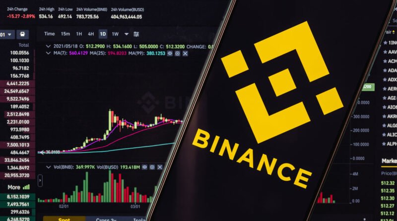 Binance, 10 Kripto Parayı Delist Etme İhtimaliyle İzleme Listesine Aldı